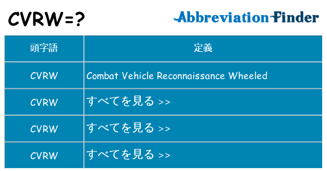 cvrw は何の略します。