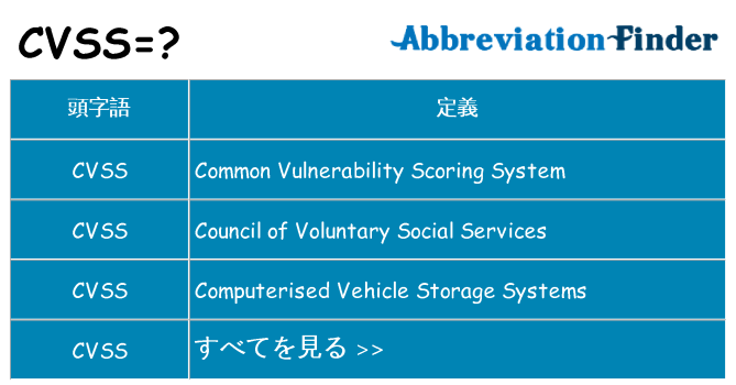 cvss は何の略します。