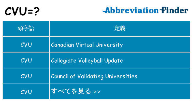 cvu は何の略します。