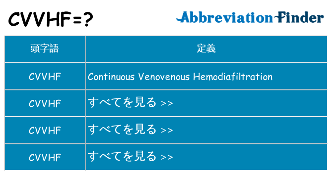 cvvhf は何の略します。