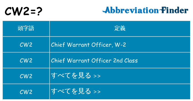 cw2 は何の略します。