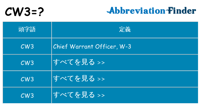 cw3 は何の略します。