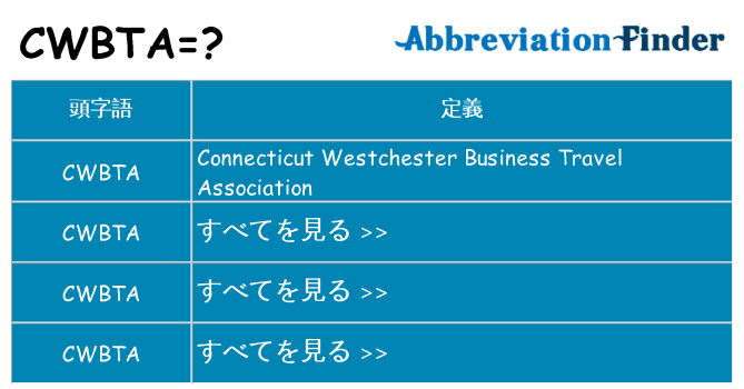 cwbta は何の略します。