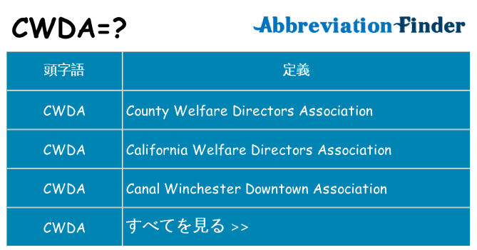 cwda は何の略します。