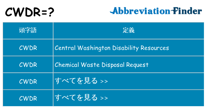 cwdr は何の略します。