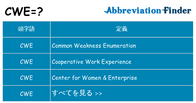 cwe は何の略します。