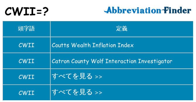 cwii は何の略します。