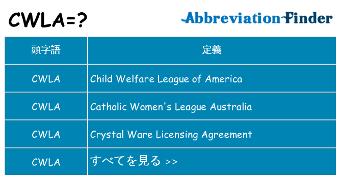 cwla は何の略します。