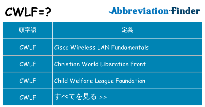 cwlf は何の略します。