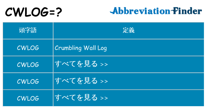 cwlog は何の略します。