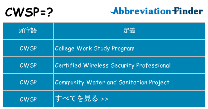 cwsp は何の略します。