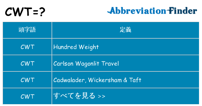 cwt は何の略します。