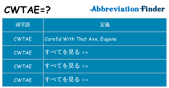 cwtae は何の略します。