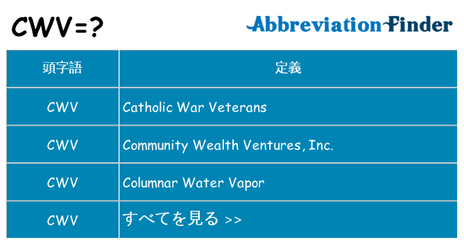 cwv は何の略します。