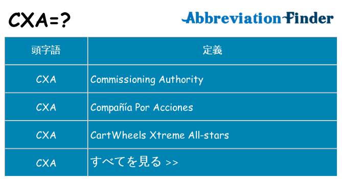 cxa は何の略します。