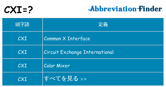 cxi は何の略します。