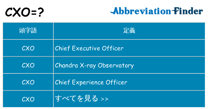 cxo は何の略します。