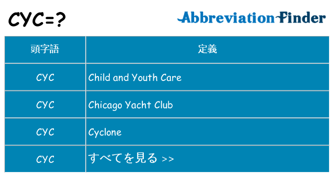 cyc は何の略します。