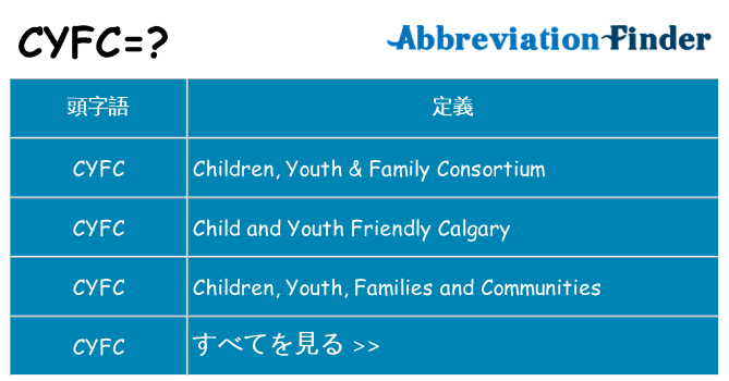 cyfc は何の略します。