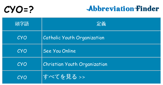 cyo は何の略します。