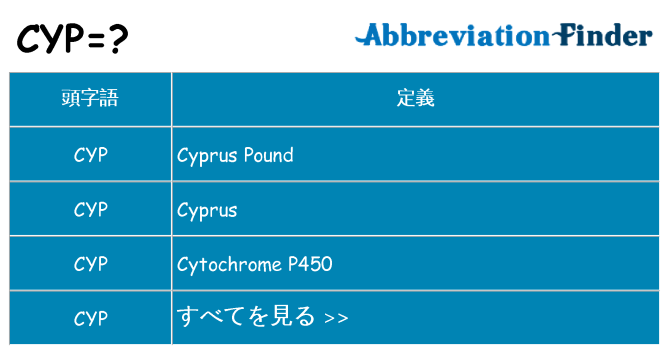 cyp は何の略します。