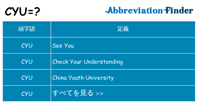 cyu は何の略します。