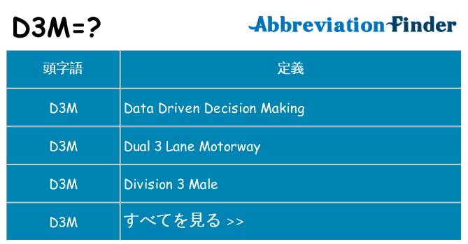 d3m は何の略します。
