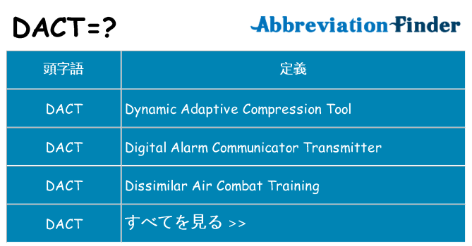 dact は何の略します。