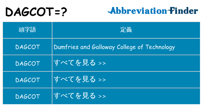 dagcot は何の略します。