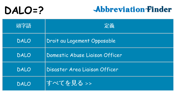 dalo は何の略します。