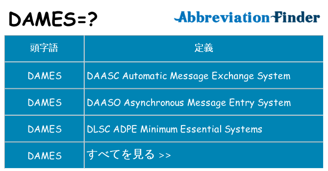 dames は何の略します。
