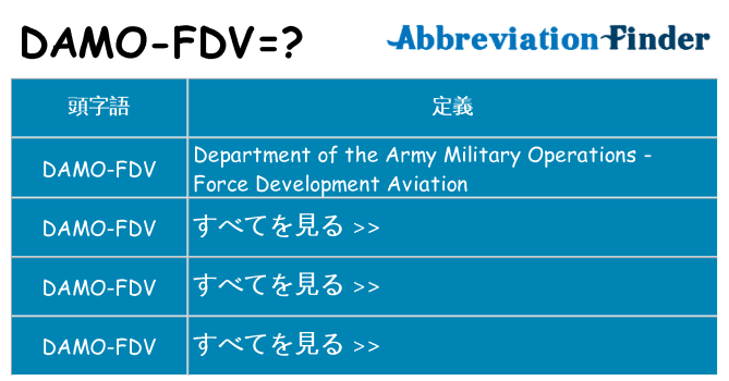 damo-fdv は何の略します。