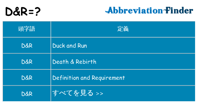 dr は何の略します。
