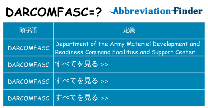 darcomfasc は何の略します。