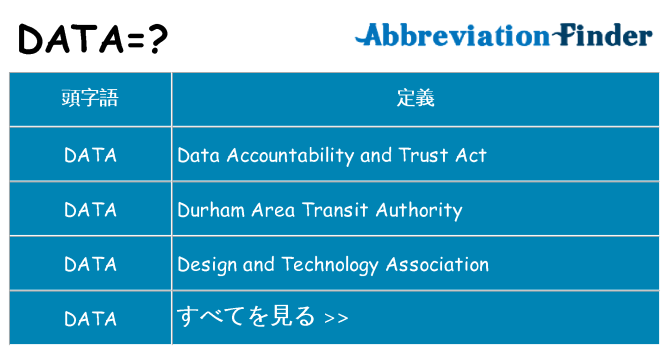 data は何の略します。