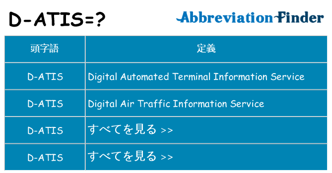 d-atis は何の略します。