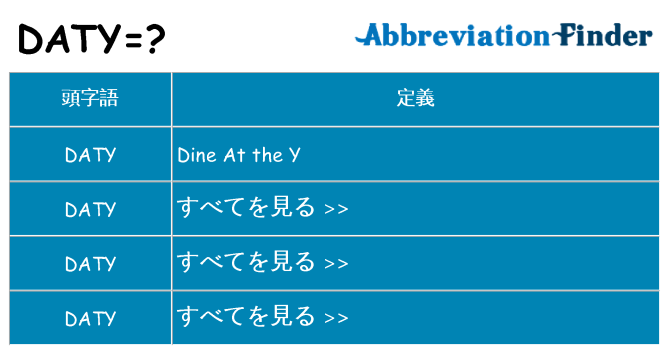 daty は何の略します。