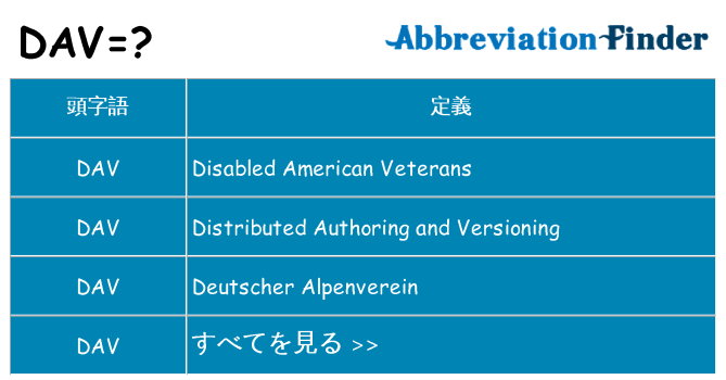 dav は何の略します。