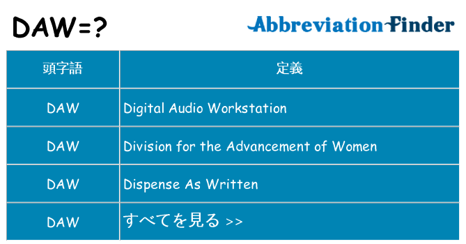 daw は何の略します。