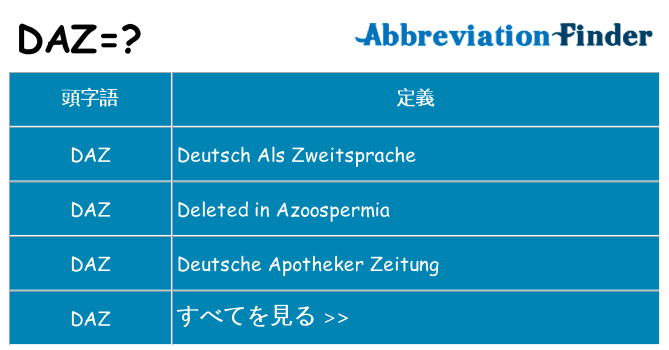 daz は何の略します。