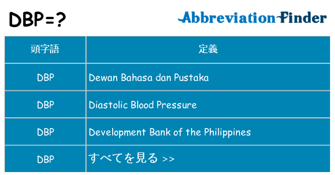 dbp は何の略します。