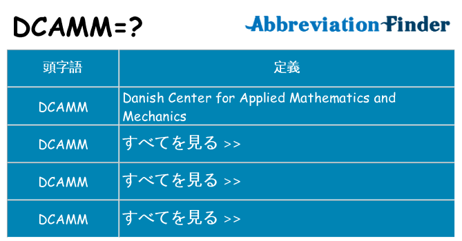 dcamm は何の略します。