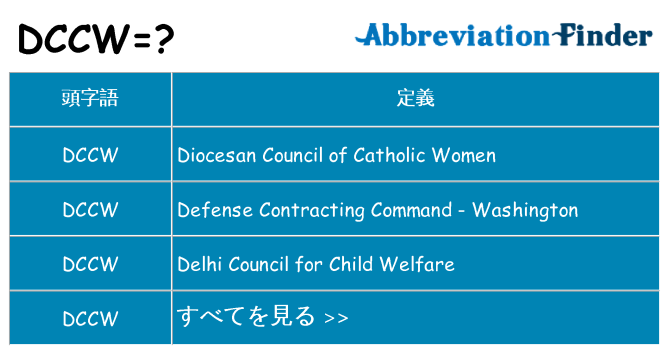 dccw は何の略します。