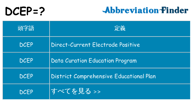 dcep は何の略します。