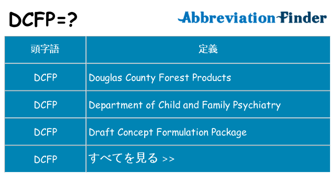 dcfp は何の略します。