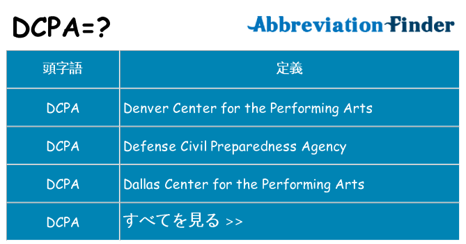 dcpa は何の略します。