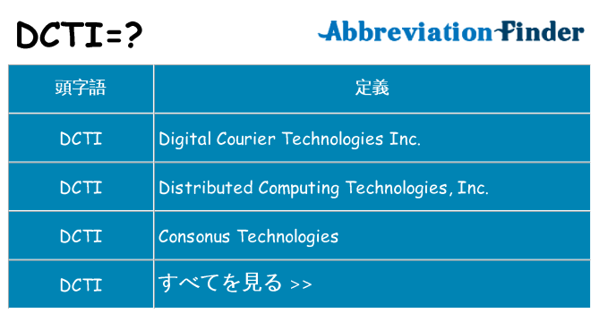 dcti は何の略します。
