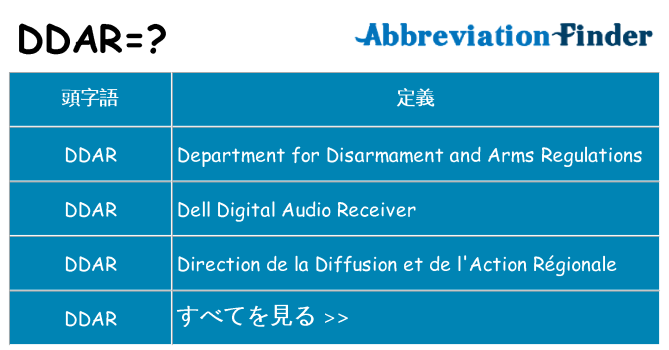 ddar は何の略します。