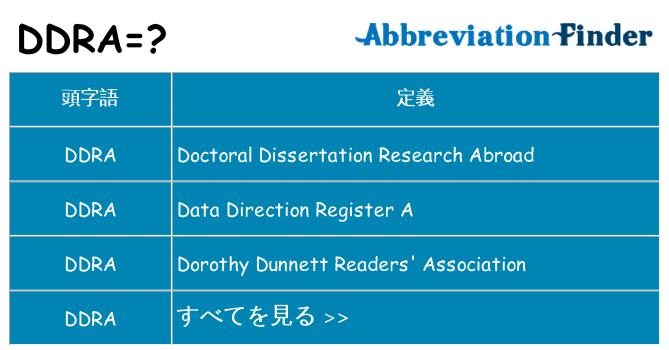 ddra は何の略します。