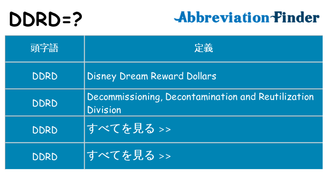 ddrd は何の略します。